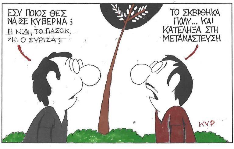 ΚΥΡ