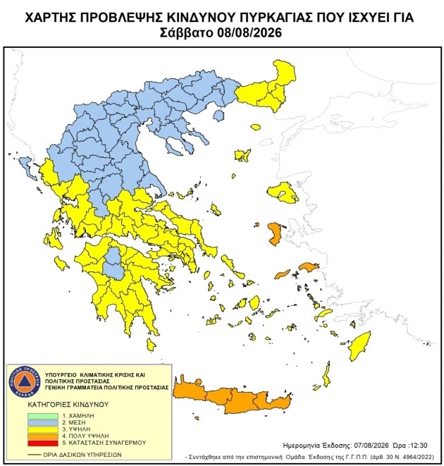 xartis