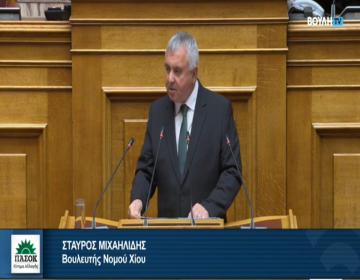 mixailidis stavros