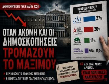 dimoskopiseis