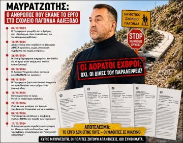 mayratzotis