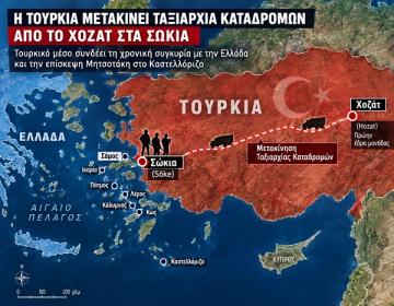 toyrkia