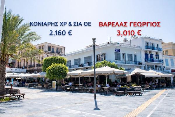  κληροδοτήμα«Σταματίου Γερογιαννάκη»,