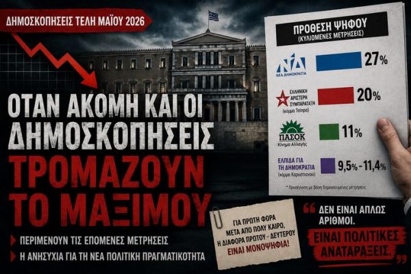 dimoskopiseis