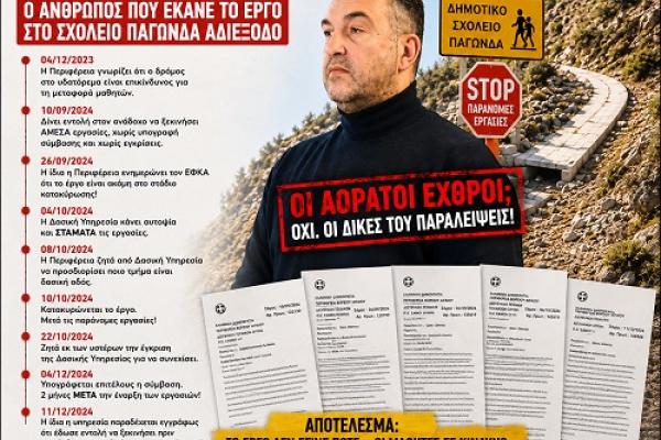 mayratzotis