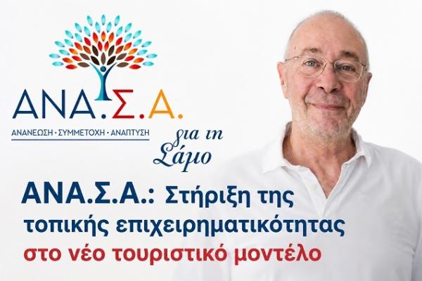 stantzos giorgos