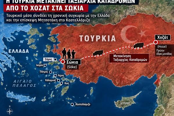toyrkia